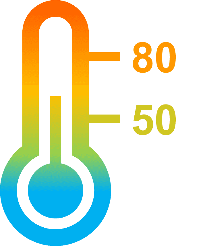 Thermometer: Profile-Guided BTB Replacement for Data Center Applications